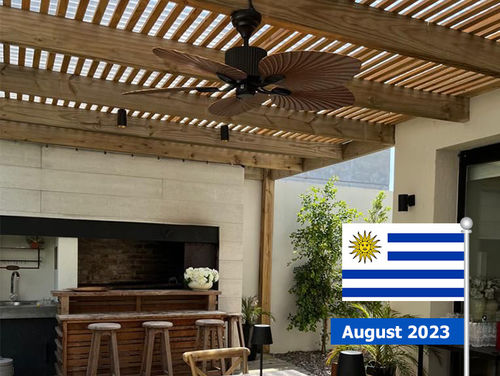 Najnowsze rozwiązania firmy o Projekt willi