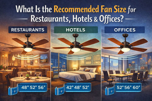 Najnowsze wiadomości o Jaki jest zalecany rozmiar wentylatora dla restauracji, hoteli i biur?
